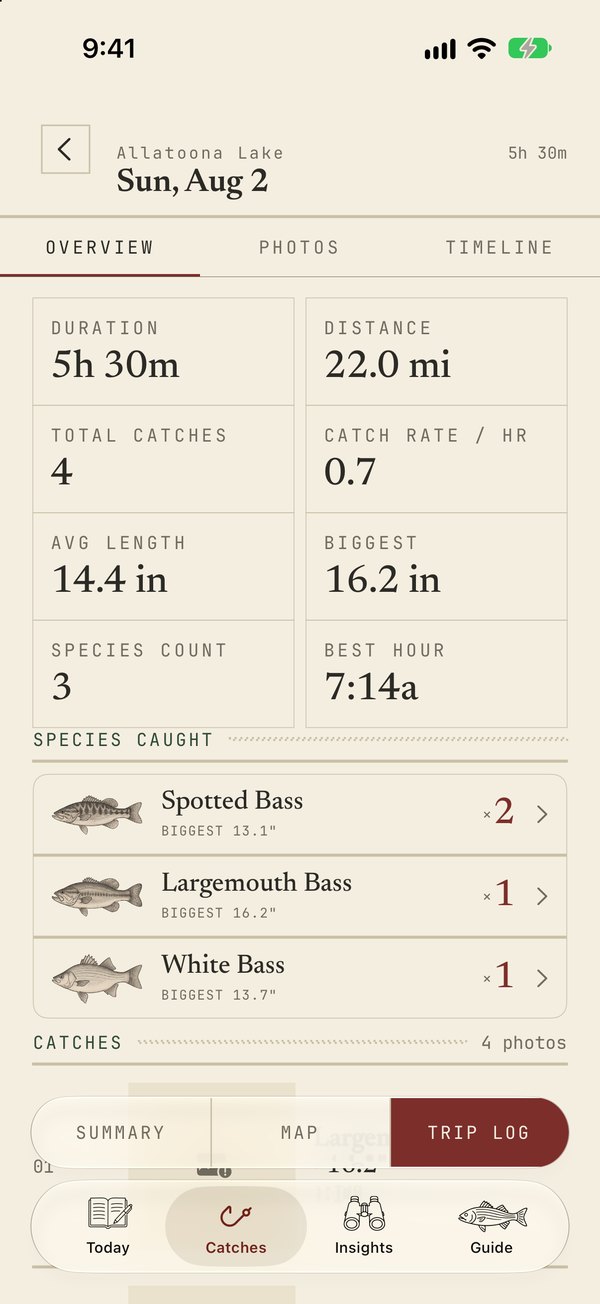 A finished trip: route, conditions and the catches