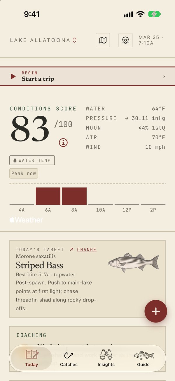 The Today score with the day ahead